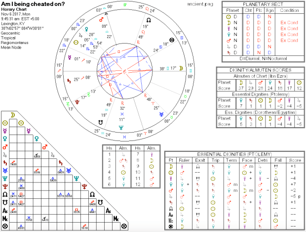 Screenshot 2017-12-11 19.55.47