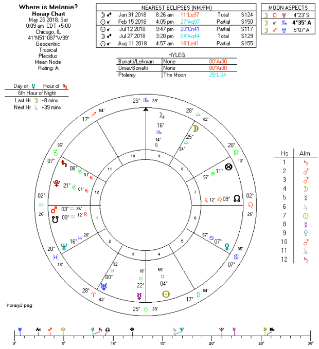 Screenshot 2018-06-21 17.10.27