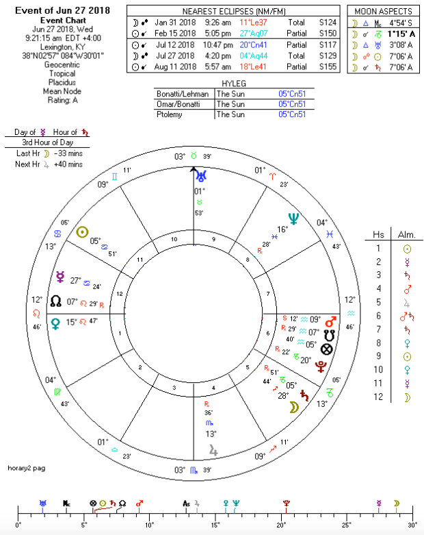 Screenshot 2018-06-25 15.24.27