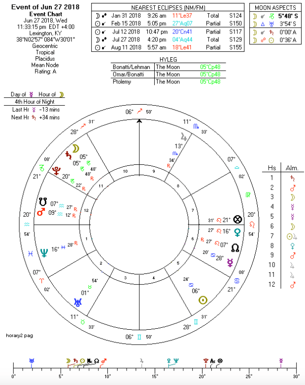 Screenshot 2018-06-25 15.40.00